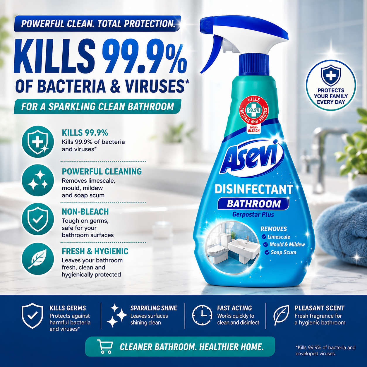 Asevi Bathroom Cleaner Spray 750ml